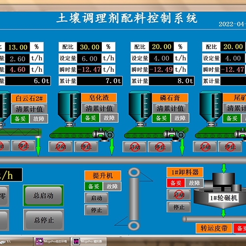 北京控制系统
